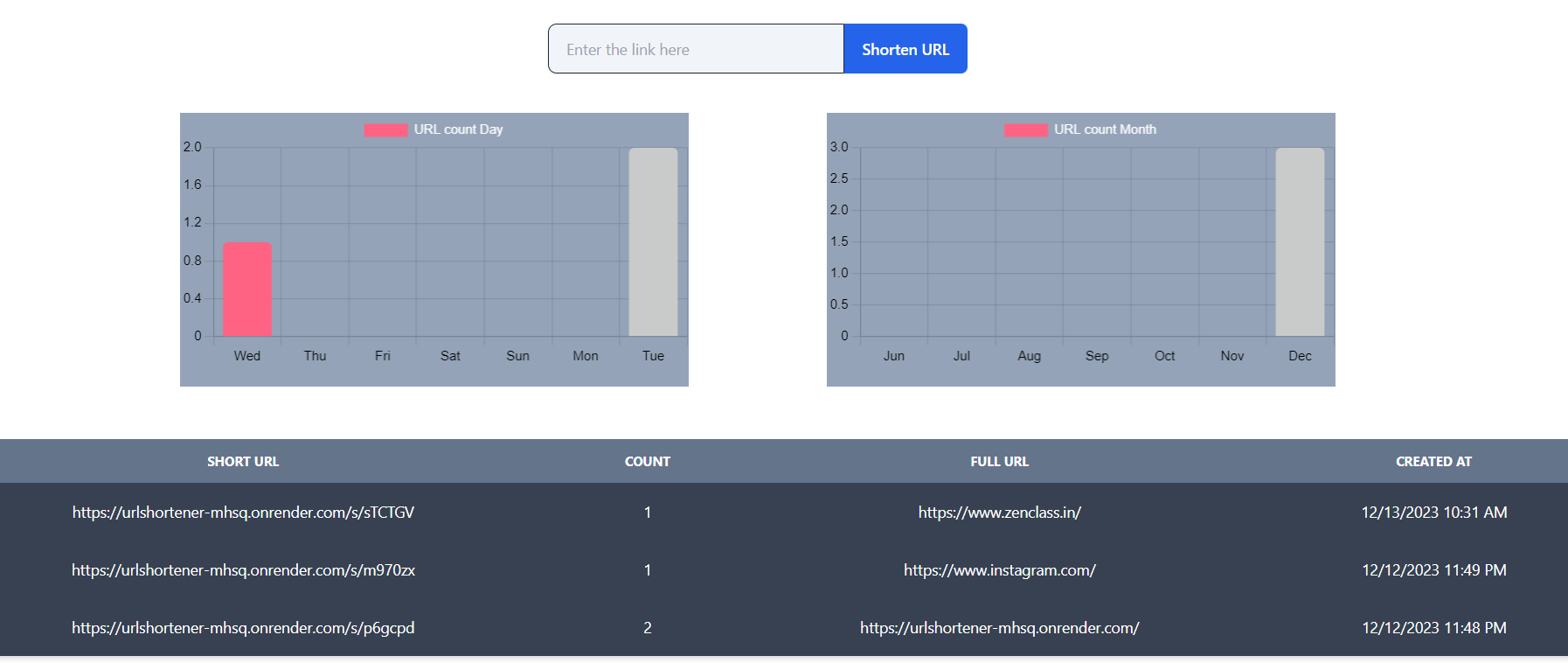  URL Shortener